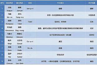 必威体育官网西汉姆联东盟截图0