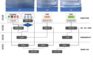 李铁昔日怒喷国足领队：这种人怎么能出现在国家队？他权力真的很大