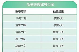 六台记者：拉波尔塔想保住哈维帅位，但德科希望马克斯接手球队